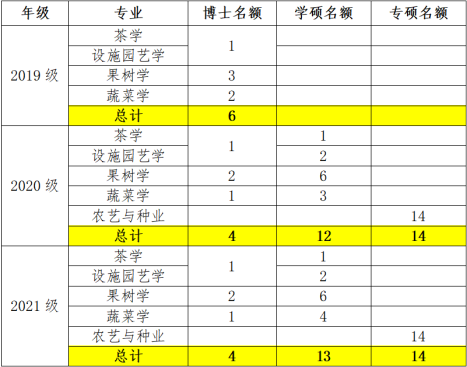 524736f7cd404b2ebbcf0e4d92ef19a0.png 1.png
